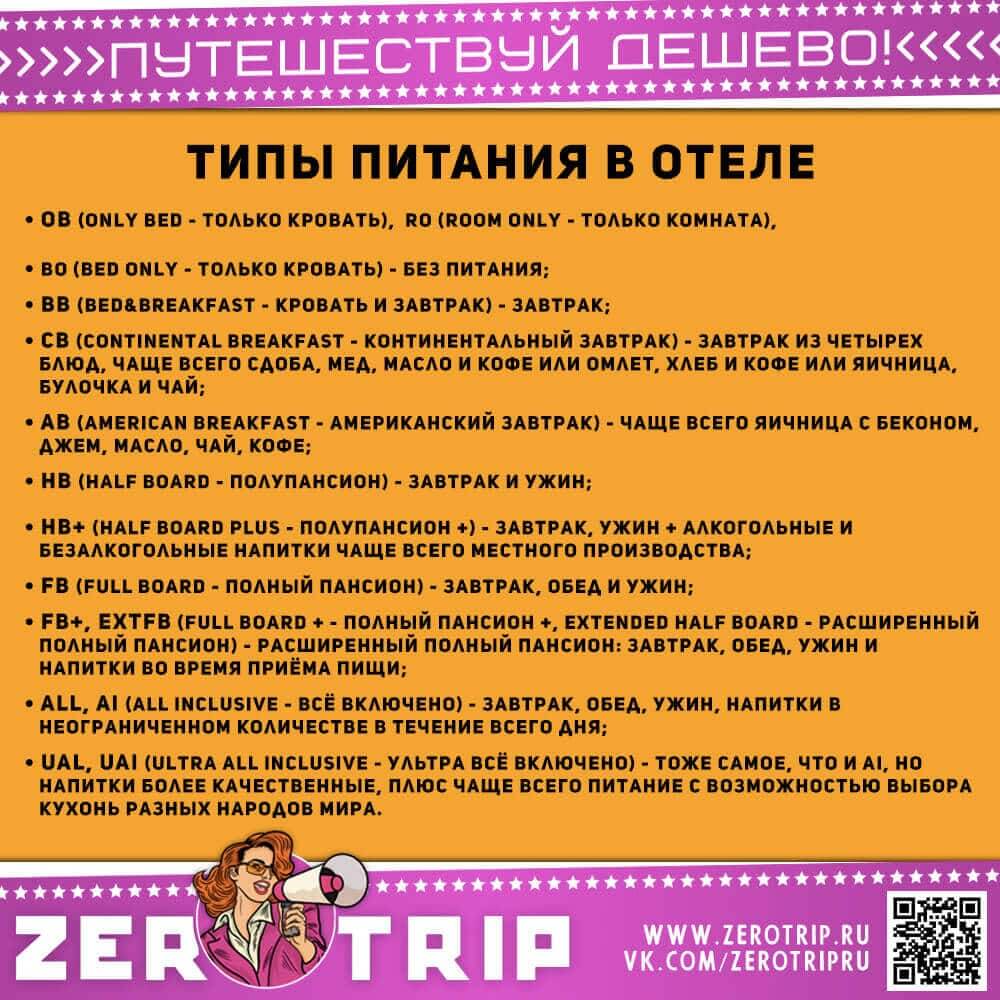Типы питания в отелях — расшифровка