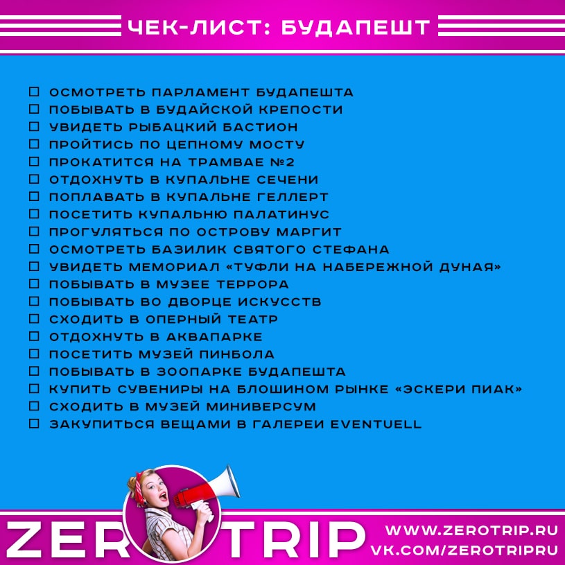 Что посмотреть в Будапеште за 2-3 дня